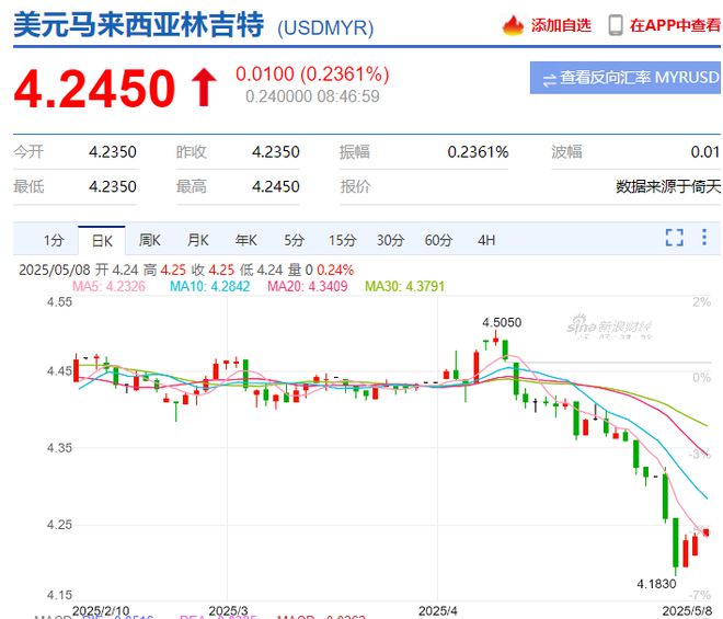 神秘的“海湖庄园协议”，实锤了？__神秘的“海湖庄园协议”，实锤了？