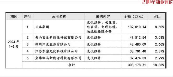 温州电力大楼_温州发电站_