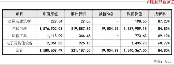 温州发电站__温州电力大楼