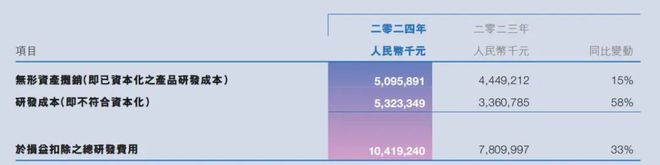 _开价470亿，李书福私有化极氪_开价470亿，李书福私有化极氪