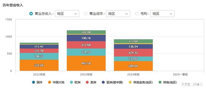 晶能集团_晶科能源董秘_