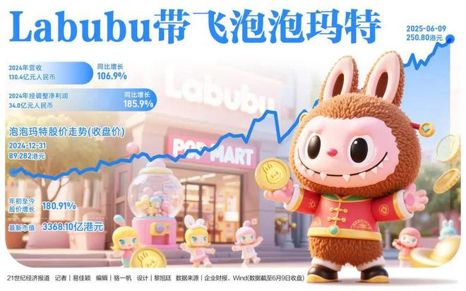 炒黄金炒外汇入门下载_炒黄金开户要多少钱炒黄金开_