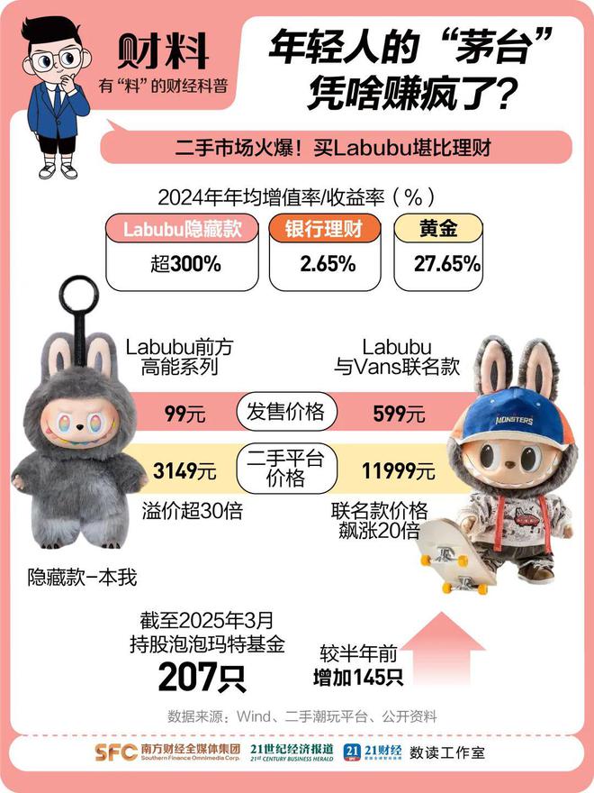 炒黄金炒外汇入门下载_炒黄金开户要多少钱炒黄金开_