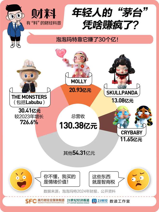 炒黄金开户要多少钱炒黄金开__炒黄金炒外汇入门下载