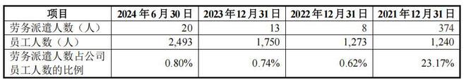 高负债公司为什么还会高分红__高负债高分红