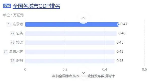 _散装江苏_散装江苏知乎