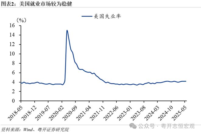_特朗普对中国加征关税清单_特朗普继续对中国加征关税