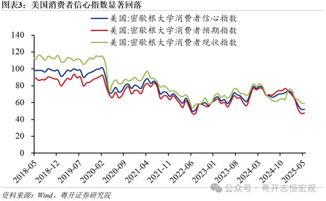 特朗普继续对中国加征关税__特朗普对中国加征关税清单
