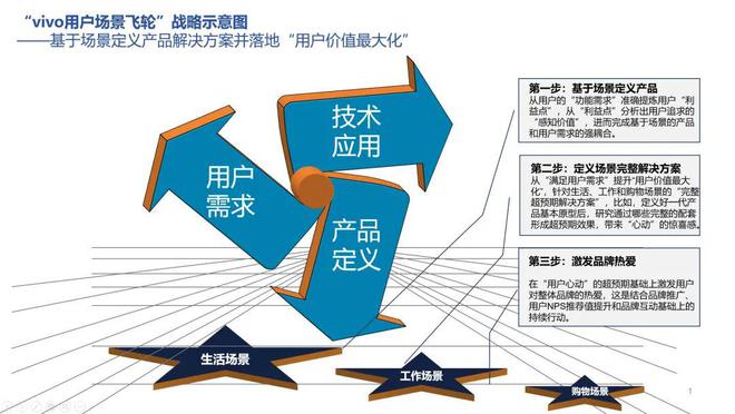 _重构商业新模式_重构商业模式读后感