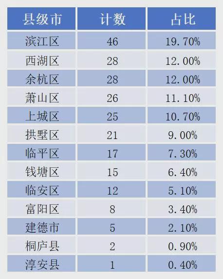 杭州军创军事拓展基地是干啥_杭州军创小镇_
