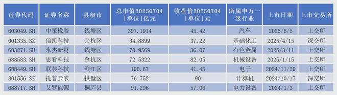 杭州军创小镇__杭州军创军事拓展基地是干啥