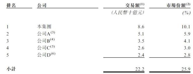 _海拍客IPO：营收10亿负债20亿，下沉市场是风口还是泡沫？_海拍客IPO：营收10亿负债20亿，下沉市场是风口还是泡沫？