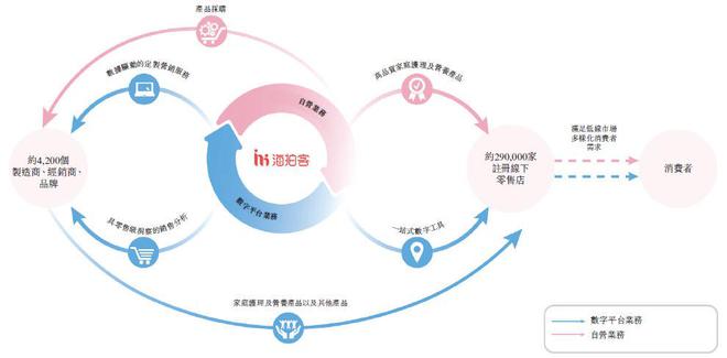 海拍客IPO：营收10亿负债20亿，下沉市场是风口还是泡沫？_海拍客IPO：营收10亿负债20亿，下沉市场是风口还是泡沫？_