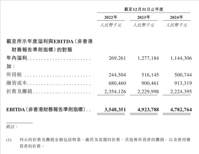 锦江酒店港股走势__酒店港股