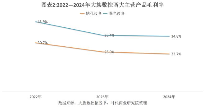 冲削加工_冲削刀具_