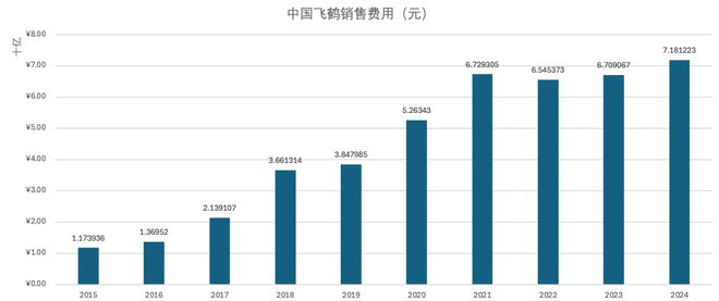 中国最牛奶粉巨头，突然跌懵了！__中国最牛奶粉巨头，突然跌懵了！