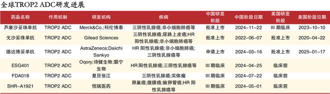 医药板块的白马股票__恒瑞医药属于白马股吗