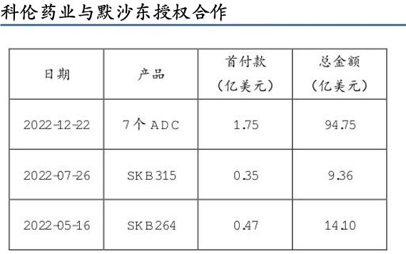 恒瑞医药属于白马股吗__医药板块的白马股票