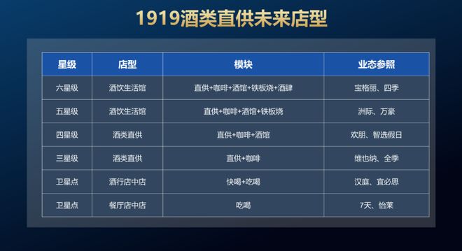 百亿成都酒商，剑指20万个终端__百亿成都酒商，剑指20万个终端