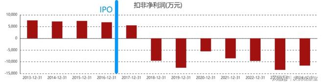 眼看是什么意思跟我说一下__眼看意思