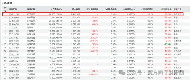 _困境反转股_困境反转型股票