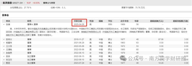 困境反转股__困境反转型股票