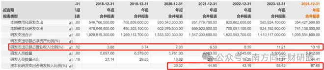 困境反转股__困境反转型股票