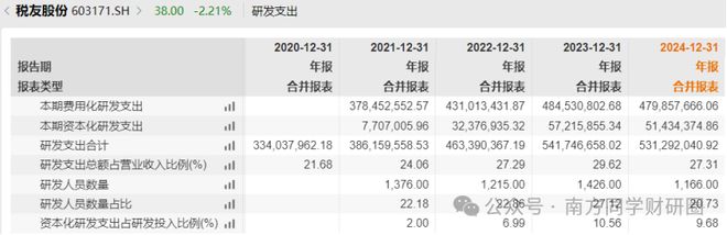 困境反转型股票_困境反转股_