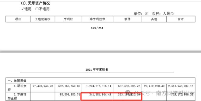 困境反转股_困境反转型股票_