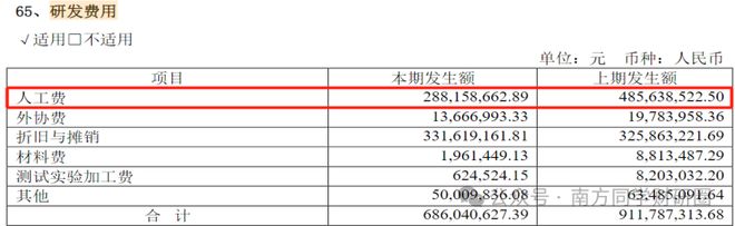 _困境反转型股票_困境反转股