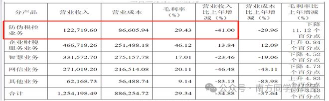 _困境反转股_困境反转型股票