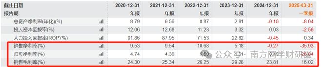 困境反转型股票__困境反转股