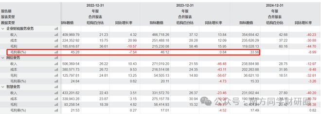 困境反转股__困境反转型股票