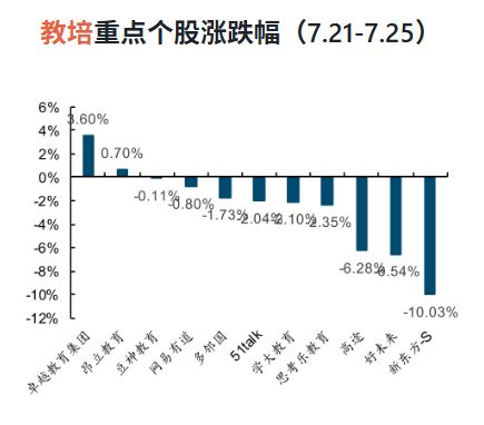 取代是啥__取代到底是什么意思