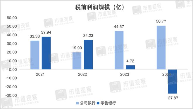 渤海银行罚单2020__渤海银行28亿最新