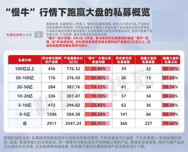 _私募牛股什么意思_私募跑路投资者怎么办