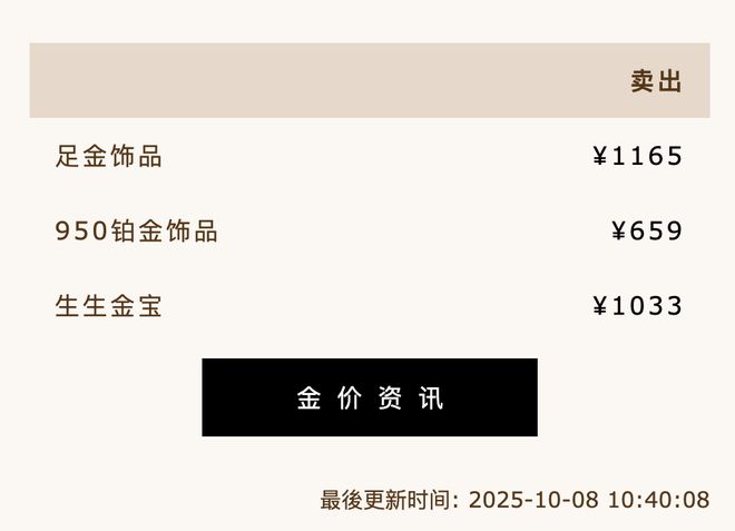 黄金盎司美元价格__黄金报价多少美元一盎司