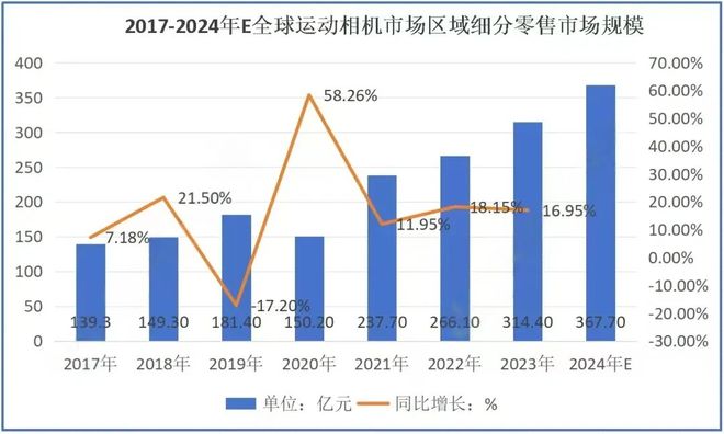大疆无人机降价_大疆产品会降价吗_