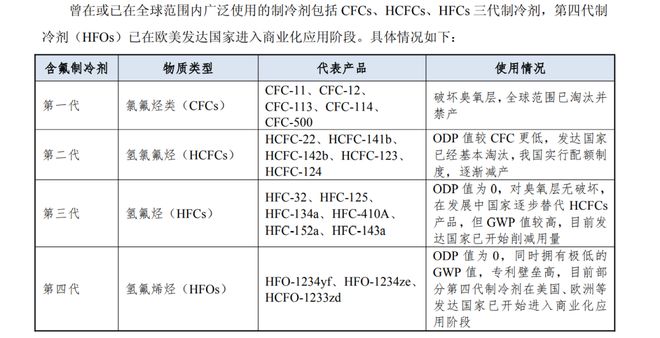 业绩预增前十名名单_业绩预增一般提前多少天公告_