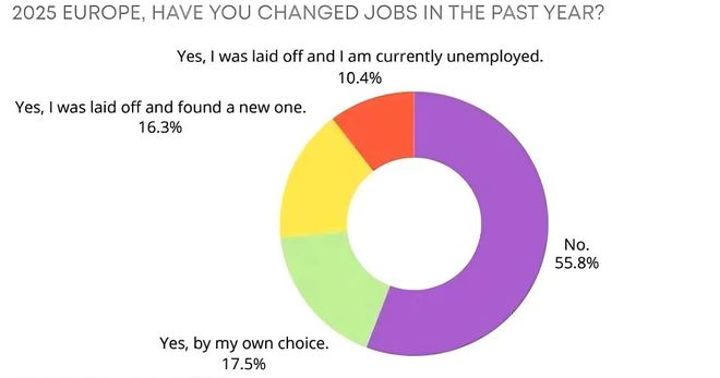 _沙特中程弹道导弹_中国沙特战绩