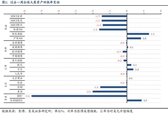 芦哲：美国联邦政府停摆时长创历史新高__芦哲：美国联邦政府停摆时长创历史新高
