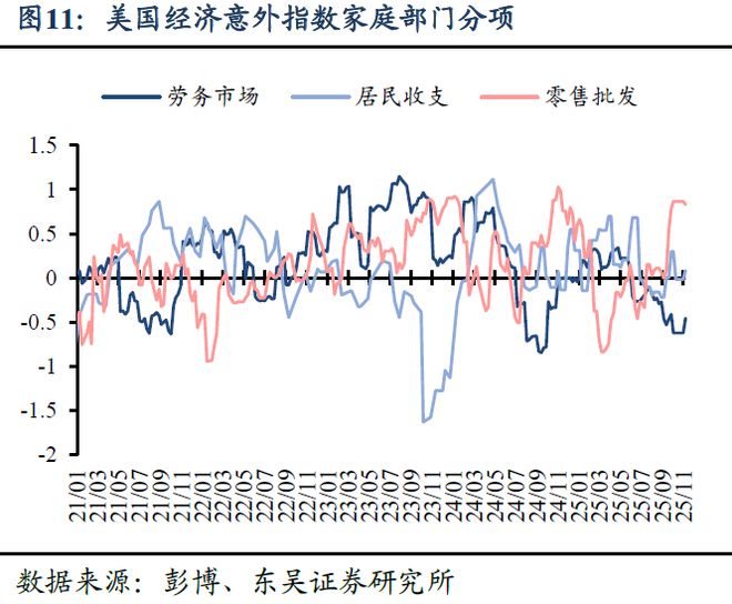 芦哲：美国联邦政府停摆时长创历史新高__芦哲：美国联邦政府停摆时长创历史新高