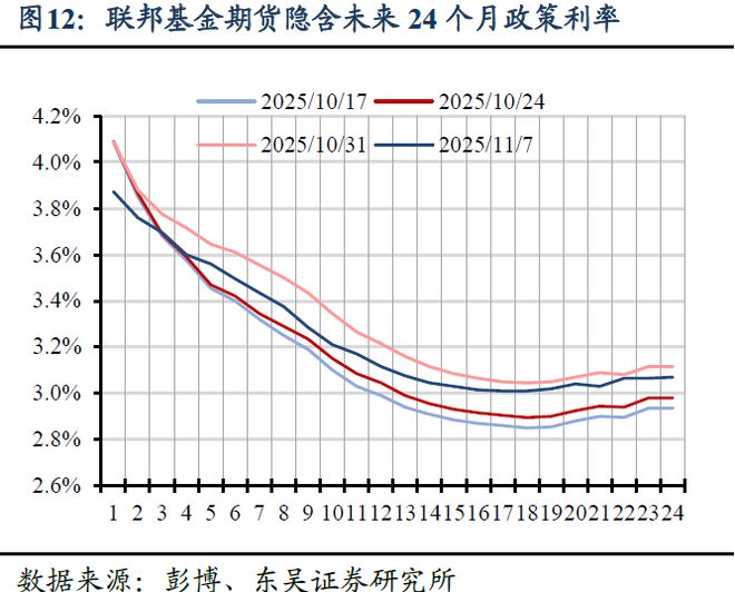 _芦哲：美国联邦政府停摆时长创历史新高_芦哲：美国联邦政府停摆时长创历史新高