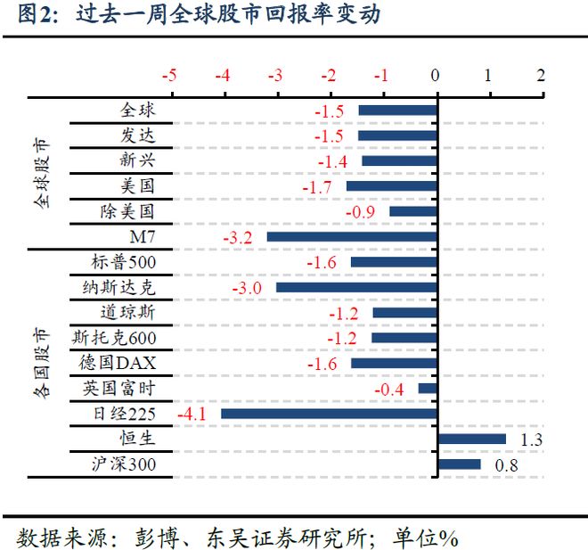 芦哲：美国联邦政府停摆时长创历史新高__芦哲：美国联邦政府停摆时长创历史新高