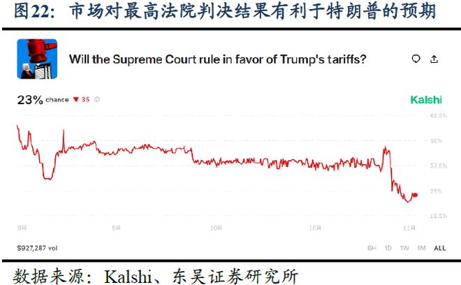 _芦哲：美国联邦政府停摆时长创历史新高_芦哲：美国联邦政府停摆时长创历史新高