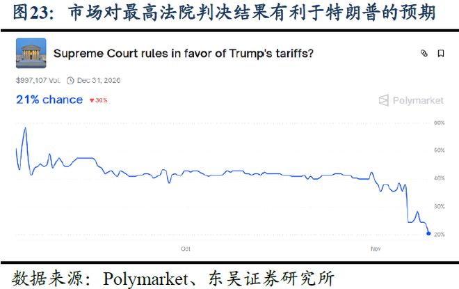 _芦哲：美国联邦政府停摆时长创历史新高_芦哲：美国联邦政府停摆时长创历史新高