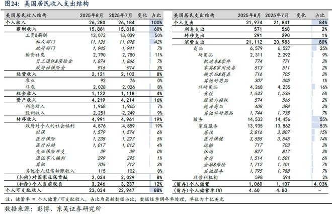 芦哲：美国联邦政府停摆时长创历史新高__芦哲：美国联邦政府停摆时长创历史新高