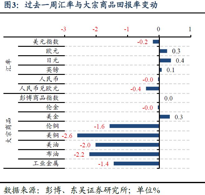 _芦哲：美国联邦政府停摆时长创历史新高_芦哲：美国联邦政府停摆时长创历史新高