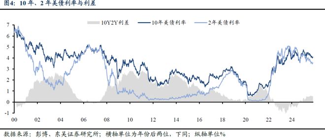 芦哲：美国联邦政府停摆时长创历史新高__芦哲：美国联邦政府停摆时长创历史新高