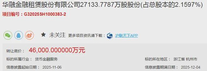 华融金租2.16%股权曝清仓难，上半年营利双增杀回前十__华融金租2.16%股权曝清仓难，上半年营利双增杀回前十